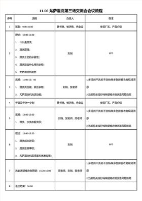 免費濕洗和新技術(shù)交流會