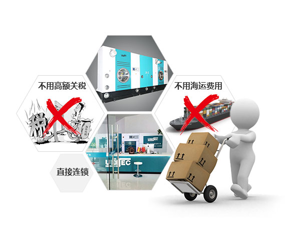 真心為您省錢創(chuàng)利潤(rùn)